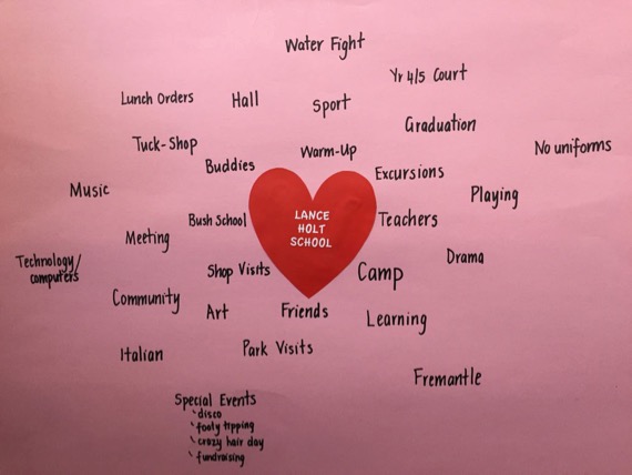 Love at LHS Things people love about Lance Holt School